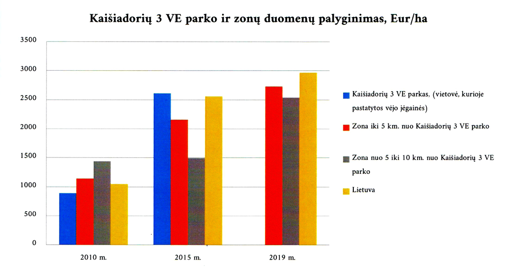 7foto-pataisytas