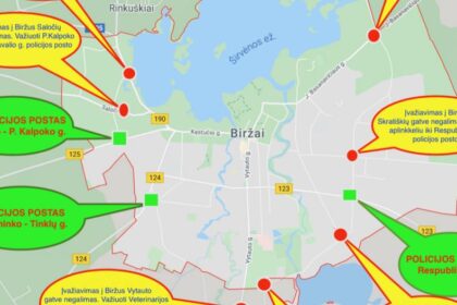eismoorganizavimoschemap