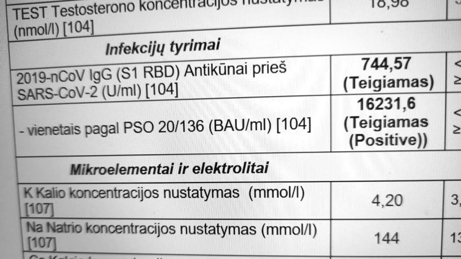 tyrimas
